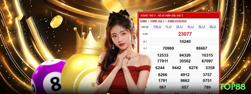 top88 com: Desvende o Mundo dos Caça-níqueis com Prêmios Astronômicos - top88 🎲🛡️ Critério de Kelly fracionado (1/2 Kelly): aposte percentual otimizado da banca — crescimento exponencial com risco controlado! 🧮📈